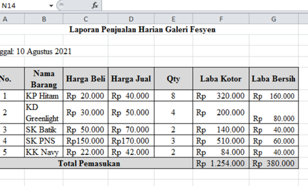 Detail Contoh Laporan Penjualan Barang Nomer 42