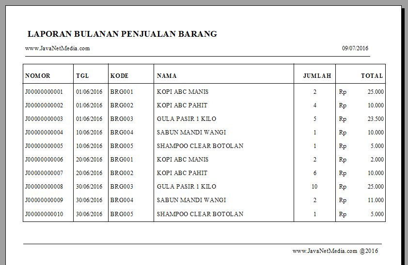 Detail Contoh Laporan Penjualan Bulanan Nomer 15