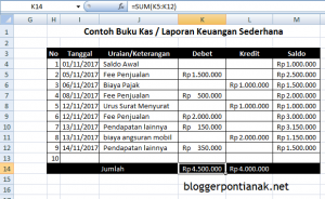 Detail Contoh Laporan Penjualan Bulanan Nomer 32