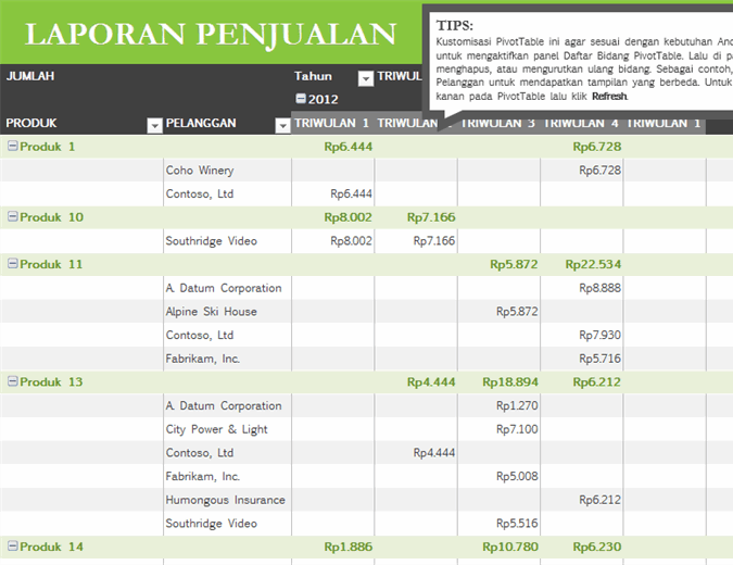 Detail Contoh Laporan Penjualan Produk Nomer 29