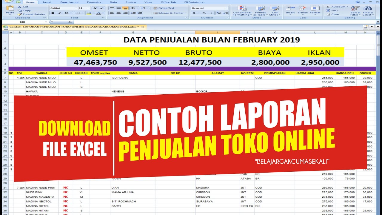 Detail Contoh Laporan Penjualan Produk Nomer 47