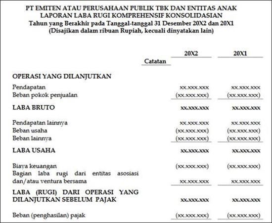 Detail Contoh Laporan Perusahaan Nomer 26