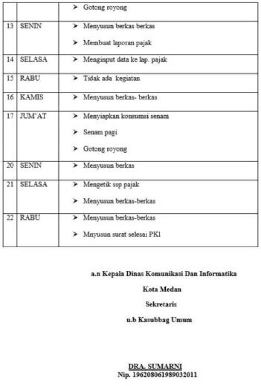 Detail Contoh Laporan Pkl Otomotif Nomer 48