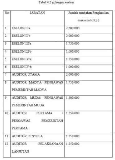 Detail Contoh Laporan Pkl Otomotif Nomer 57