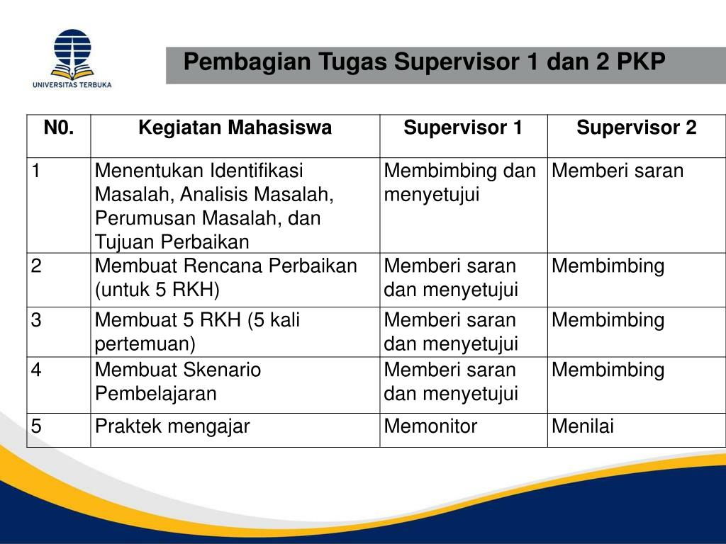 Detail Contoh Laporan Pkm Paud Nomer 45