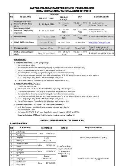 Detail Contoh Laporan Ppdb Nomer 15