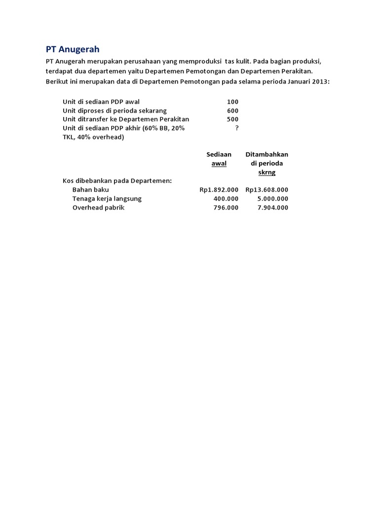 Detail Contoh Laporan Produksi Nomer 24