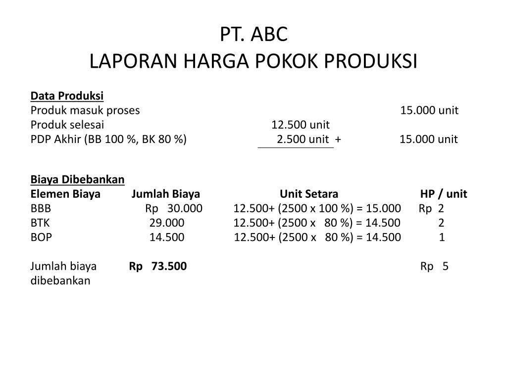 Detail Contoh Laporan Produksi Nomer 38