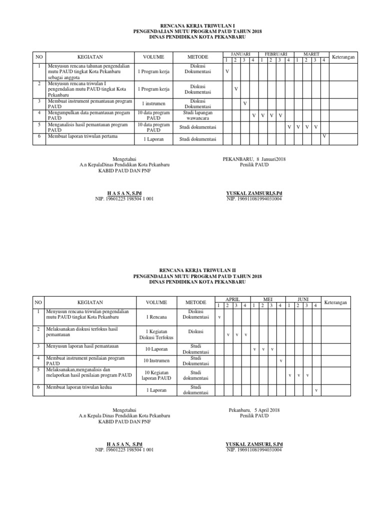 Detail Contoh Laporan Program Kerja Nomer 42