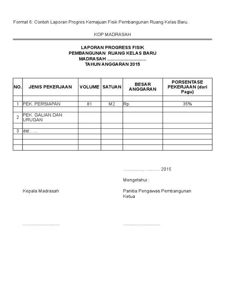 Detail Contoh Laporan Progres Pekerjaan Nomer 11