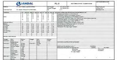 Detail Contoh Laporan Progres Pekerjaan Nomer 40