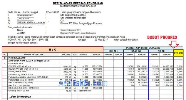 Detail Contoh Laporan Progres Pekerjaan Nomer 6