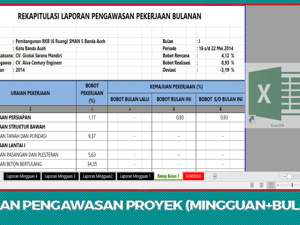 Detail Contoh Laporan Progress Pekerjaan Proyek Nomer 7