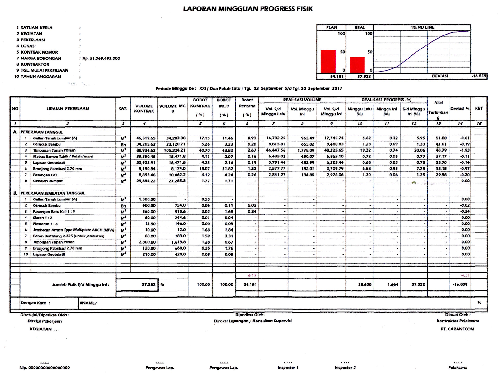 Detail Contoh Laporan Proyek Nomer 25