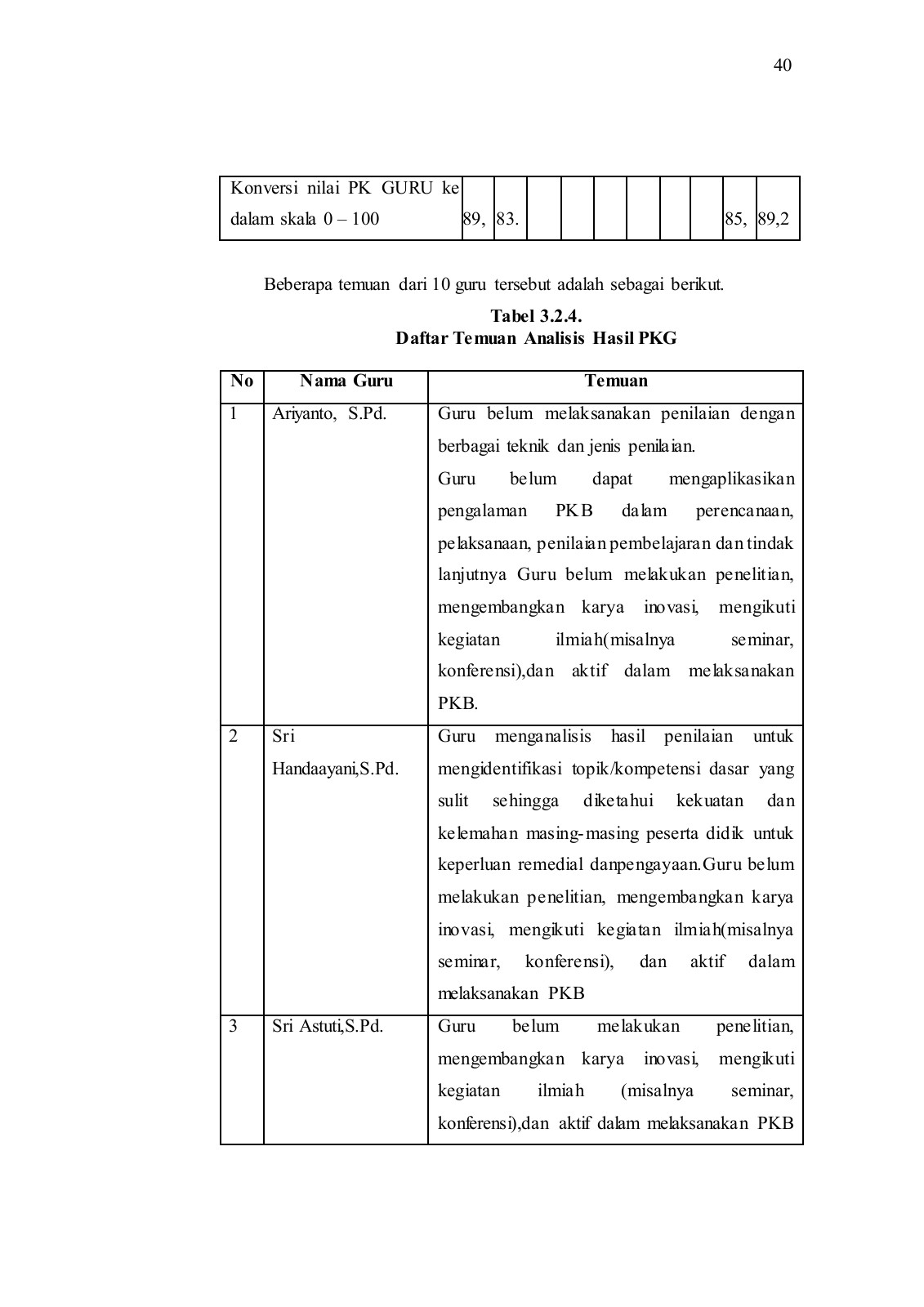 Detail Contoh Laporan Rtl Diklat Guru Nomer 14