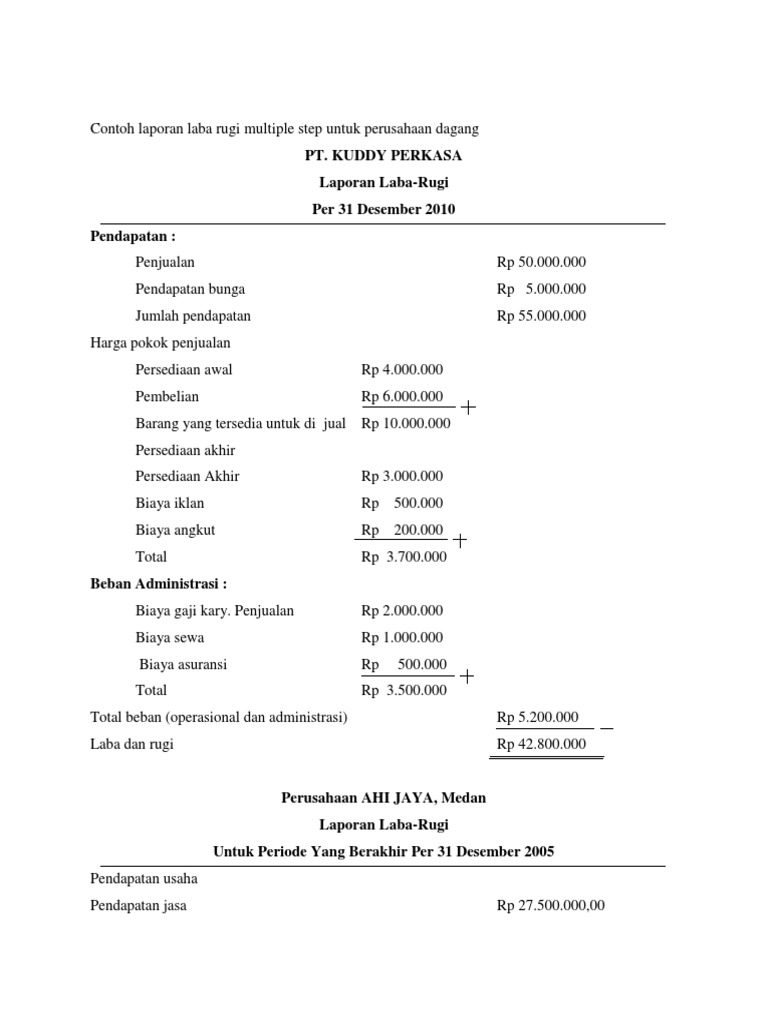 Detail Contoh Laporan Rugi Laba Perusahaan Nomer 21