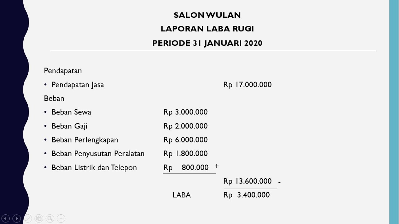 Detail Contoh Laporan Rugi Laba Perusahaan Nomer 38