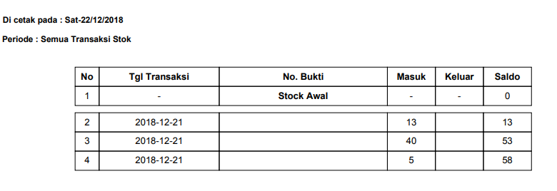 Detail Contoh Laporan Stok Barang Nomer 49