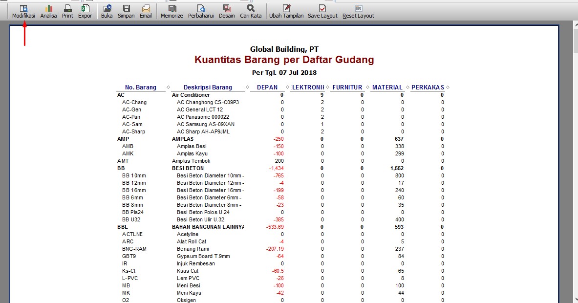 Detail Contoh Laporan Stok Barang Nomer 52