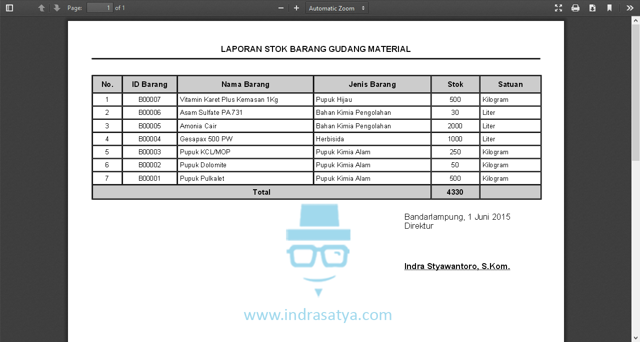 Detail Contoh Laporan Stok Barang Gudang Nomer 44