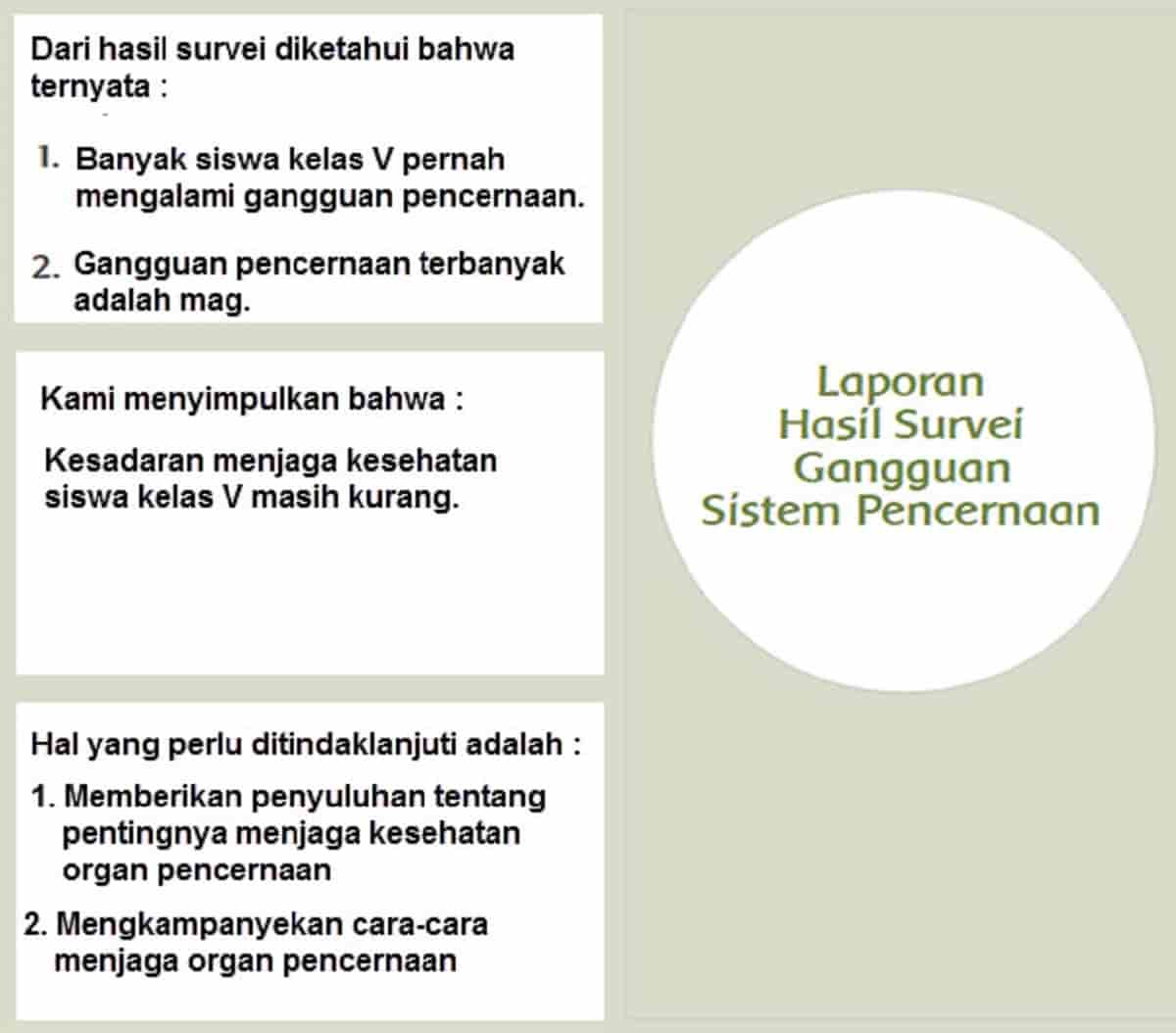 Detail Contoh Laporan Survey Nomer 41