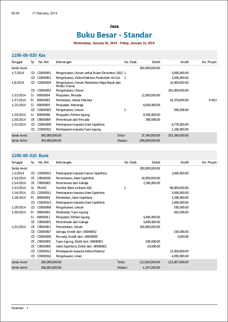 Detail Contoh Laporan Tahunan Perusahaan Nomer 12