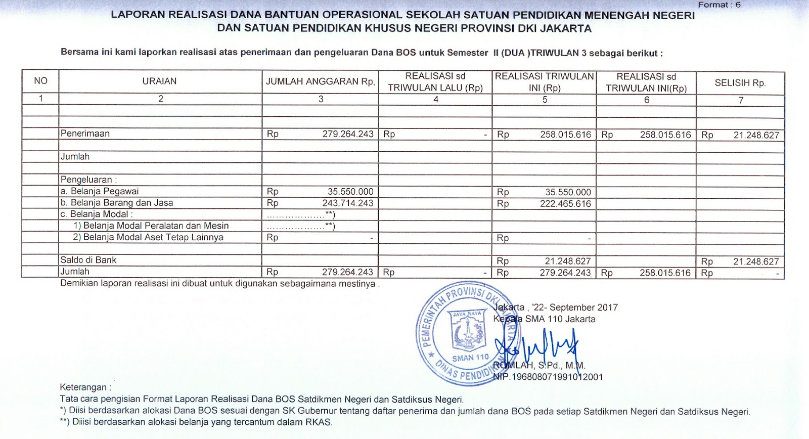 Detail Contoh Laporan Triwulan Nomer 35