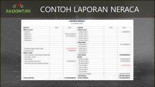 Detail Contoh Laporan Usaha Laundry Nomer 17