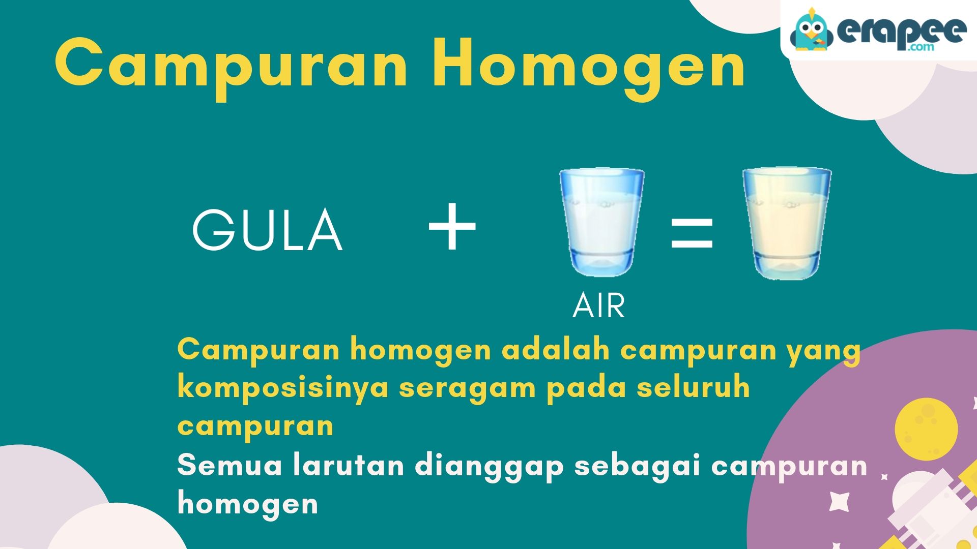 Detail Contoh Larutan Homogen Nomer 3