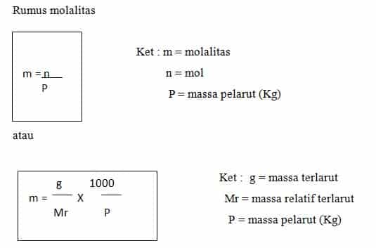 Detail Contoh Larutan Padat Nomer 55