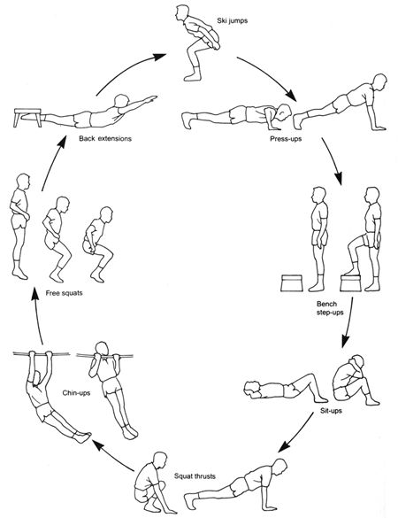 Detail Contoh Latihan Endurance Nomer 43