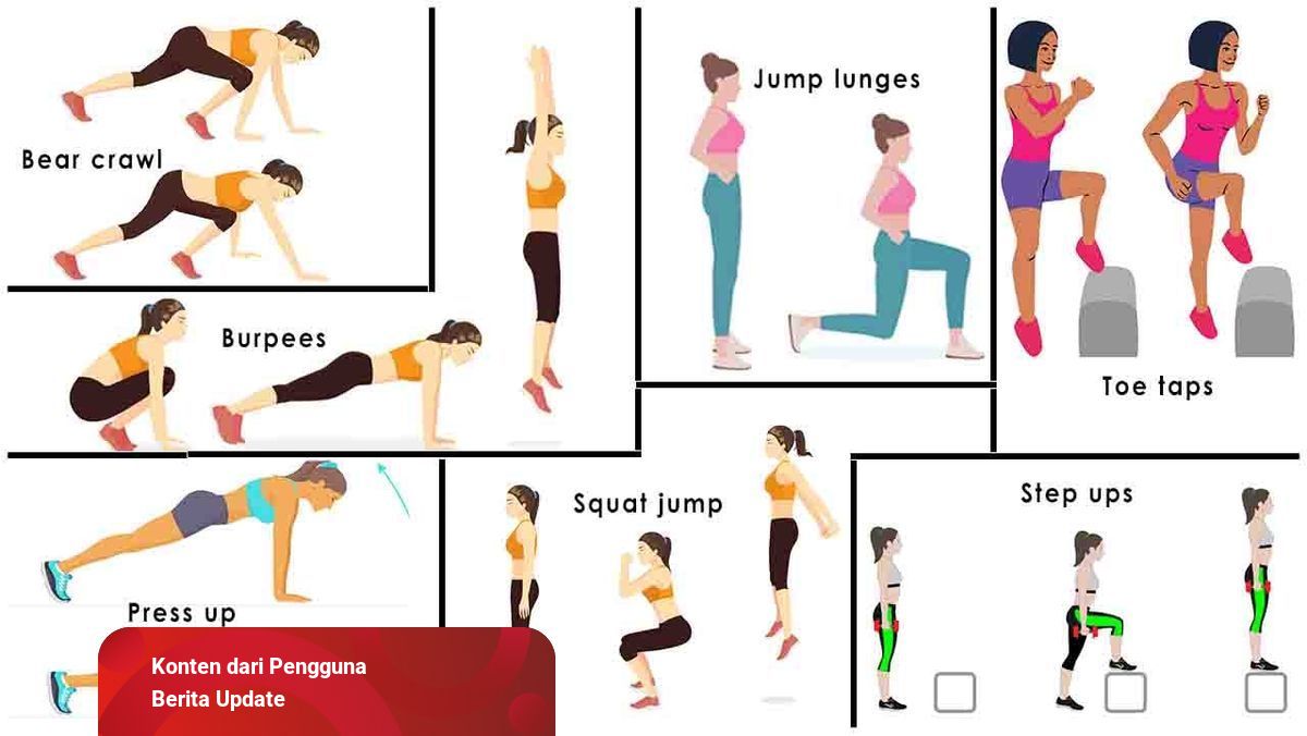 Contoh Latihan Kebugaran Jasmani