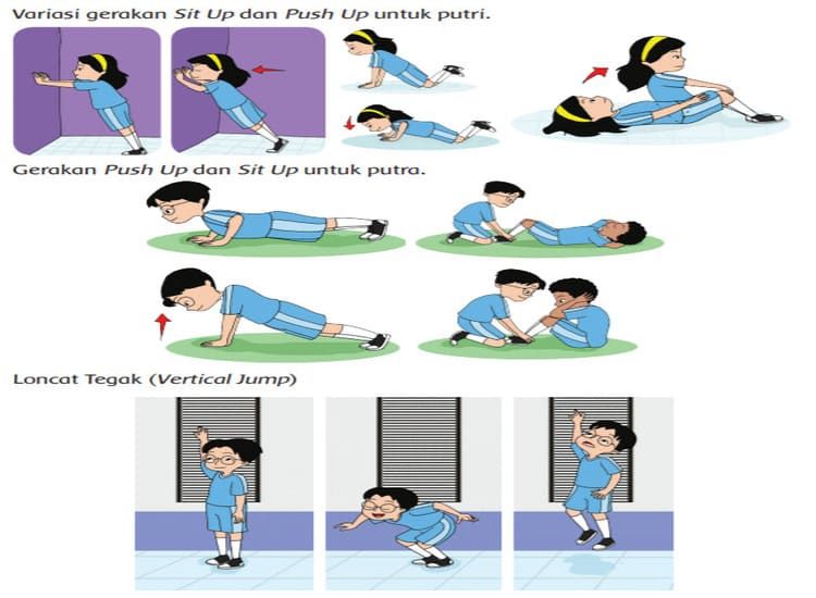 Detail Contoh Latihan Kebugaran Jasmani Nomer 6