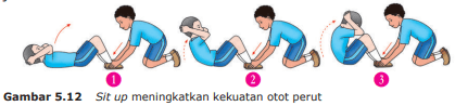 Detail Contoh Latihan Otot Perut Nomer 38