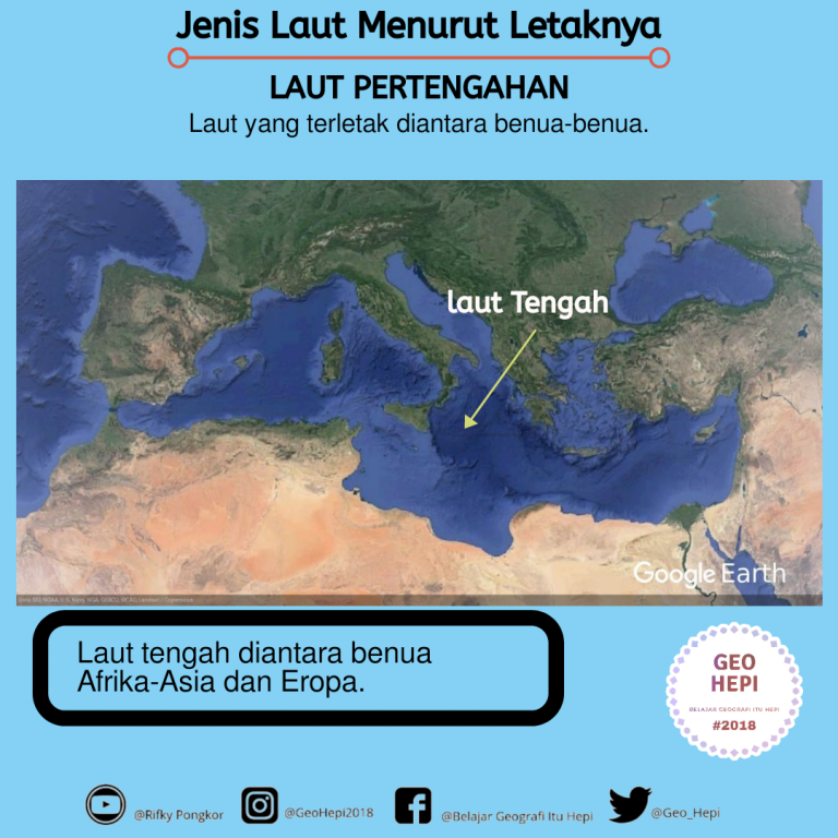 Detail Contoh Laut Regresi Nomer 45