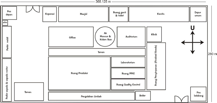 Detail Contoh Layout Pabrik Nomer 34