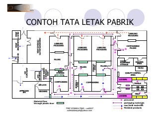 Detail Contoh Layout Pabrik Makanan Nomer 5