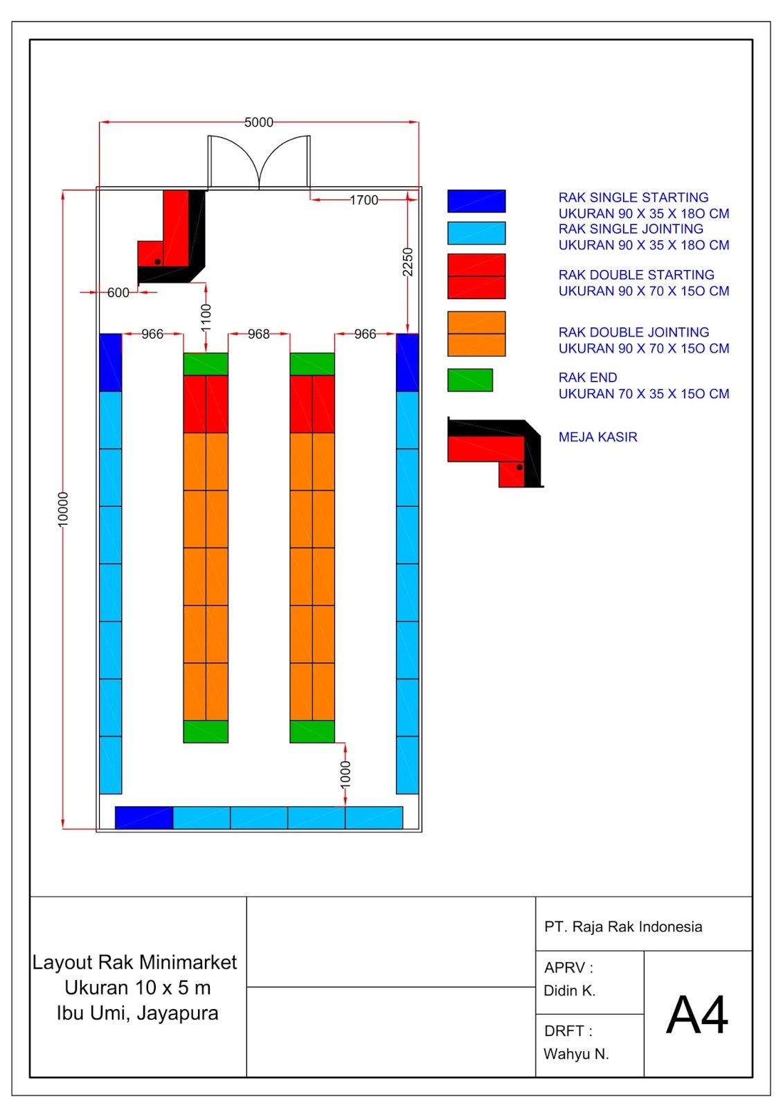 Detail Contoh Layout Toko Nomer 24