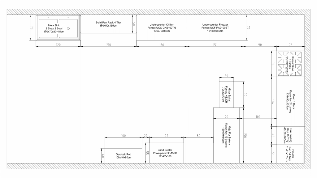 Detail Contoh Layout Toko Nomer 26