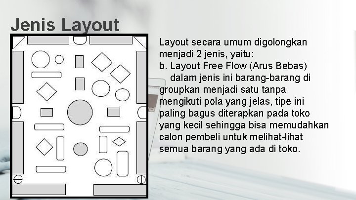 Detail Contoh Layout Toko Nomer 28