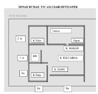 Detail Contoh Layout Toko Nomer 30