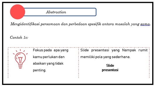 Detail Contoh Learning Journal Nomer 29