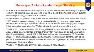 Detail Contoh Legal Standing Nomer 34