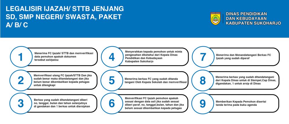 Detail Contoh Legalisir Ijazah Yang Benar Nomer 40