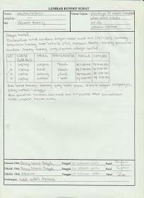 Detail Contoh Lembar Konsep Surat Nomer 6