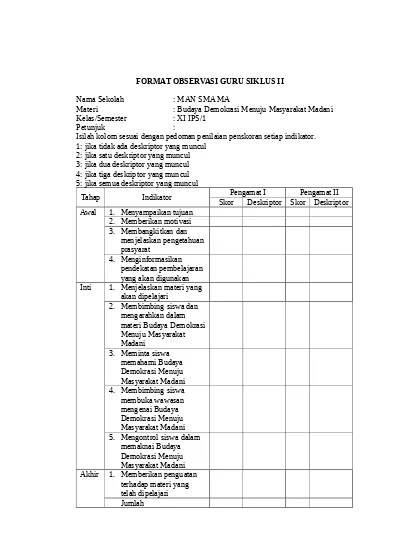 Detail Contoh Lembar Observasi Nomer 2