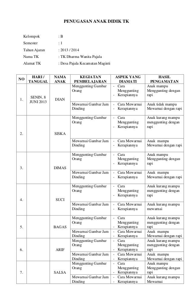 Detail Contoh Lembar Observasi Paud Nomer 10