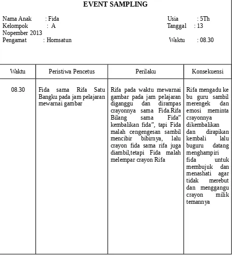 Detail Contoh Lembar Observasi Paud Nomer 41