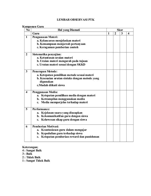 Detail Contoh Lembar Observasi Penelitian Nomer 10