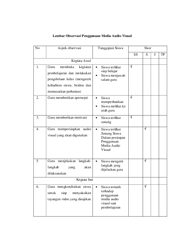 Detail Contoh Lembar Observasi Penelitian Nomer 20